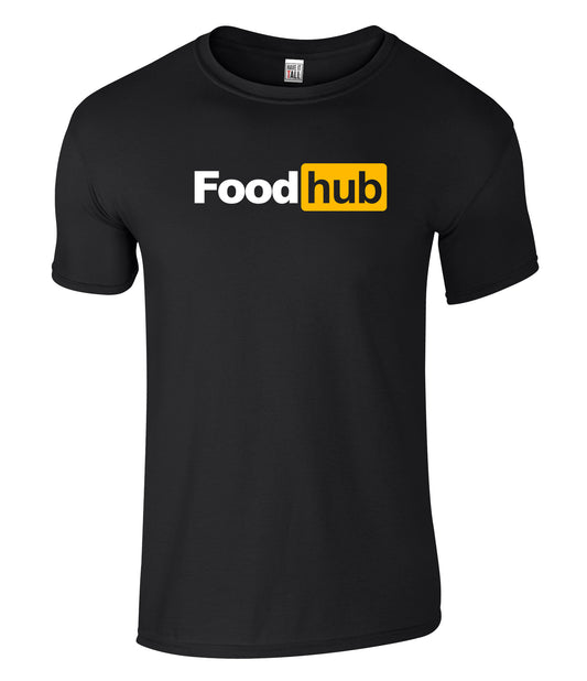 FoodHub