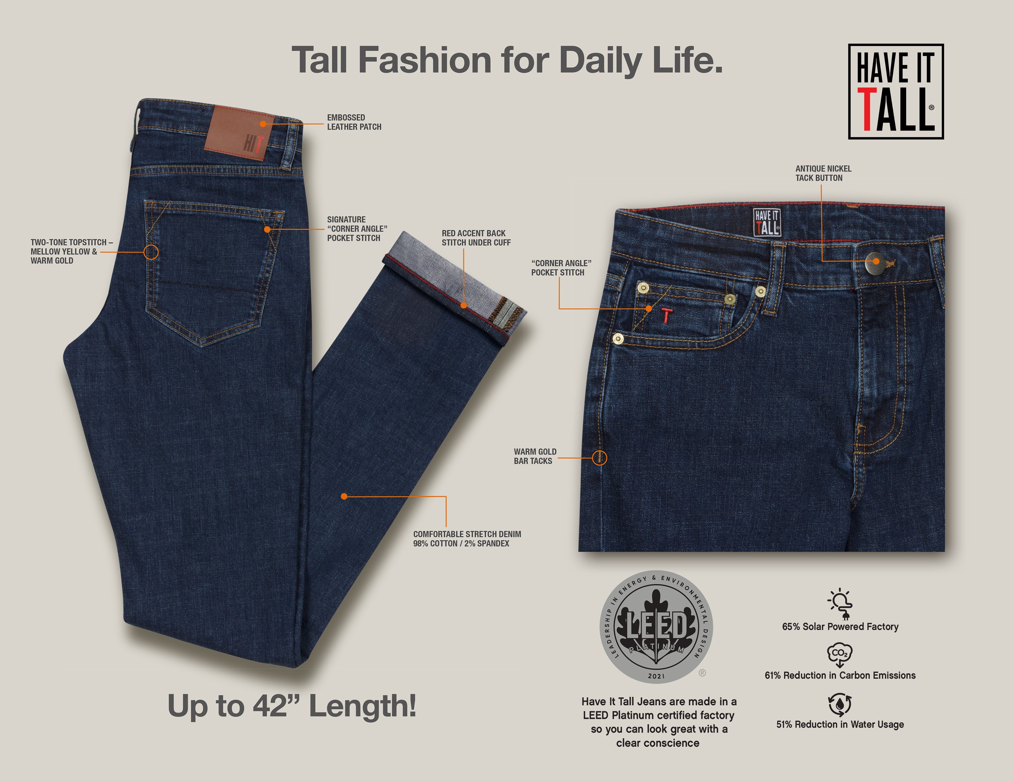 Straight Leg Indigo Stretch Denim Jeans